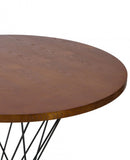 Coneco Product Sample